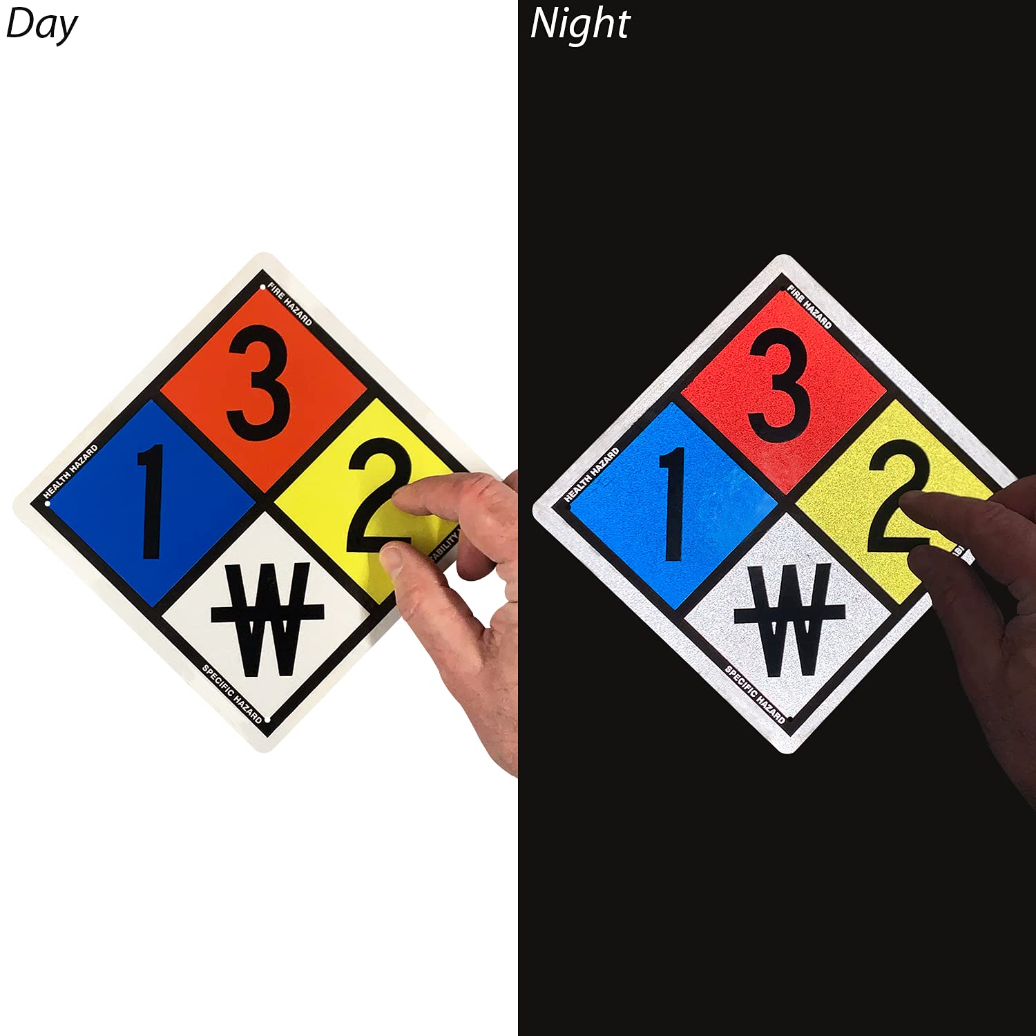 ならちページ SmartSign NFPA Adhesive Label Kit (Placard, Digits & Symbols